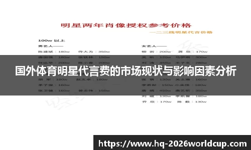 国外体育明星代言费的市场现状与影响因素分析